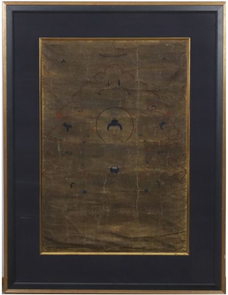 Tanka Tibet 19ème