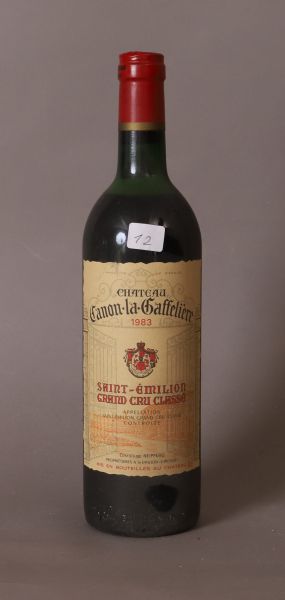 Château Canon-La-Gaffelière 1983